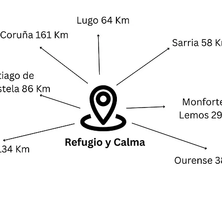 Refugio Y Calma Tatil Evi